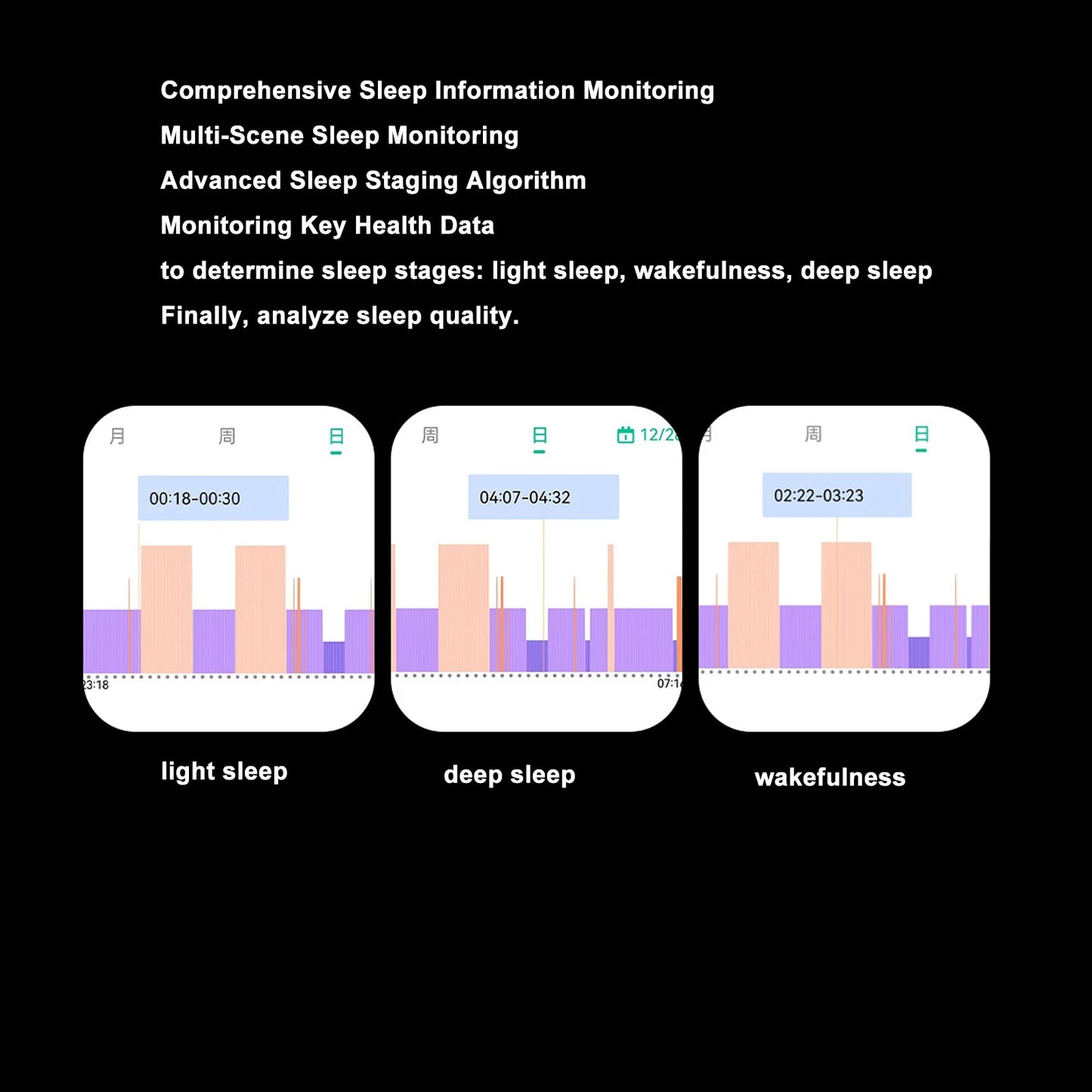 Smart Health Ring Fitness Tracker Bluetooth for Sleep Monitoring Step Counting Health Tracking IP68 Waterproof