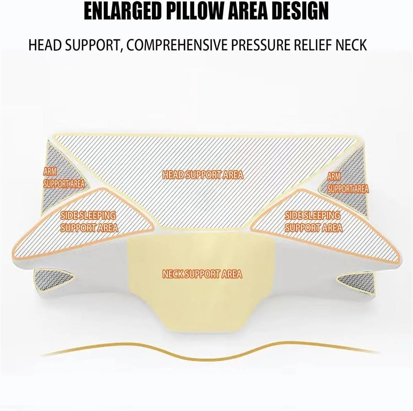 Sleep Apnea Pillow, Upgraded Memory Foam Cervical Pillow for Sleep Apnea, for Side Sleeper, Back Sleepers, Stomach Sleepers Gray