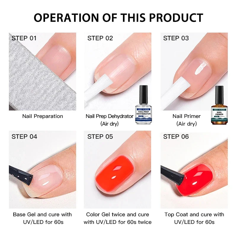 2pc 15ml Nail Primer & Nail Prep Dehydrator No Need Lamp to Dry Natural Dry Long Lasting Nail Art Functional Manicure Varnish