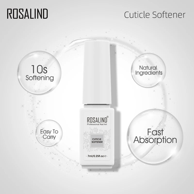 NAILWIND Nail Cuticle Softener Dead Skin Exfoliator Oil Cuticle Remover Tool Nail Art Manicure Gel Polish Nail Treatment Care