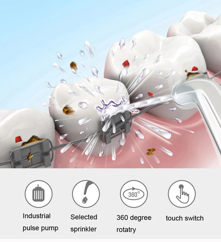 Oral Irrigator with Massage and Pressure Memory Functionk, 1000ml Oral Hygiene Water Dental Flosser Irrigator