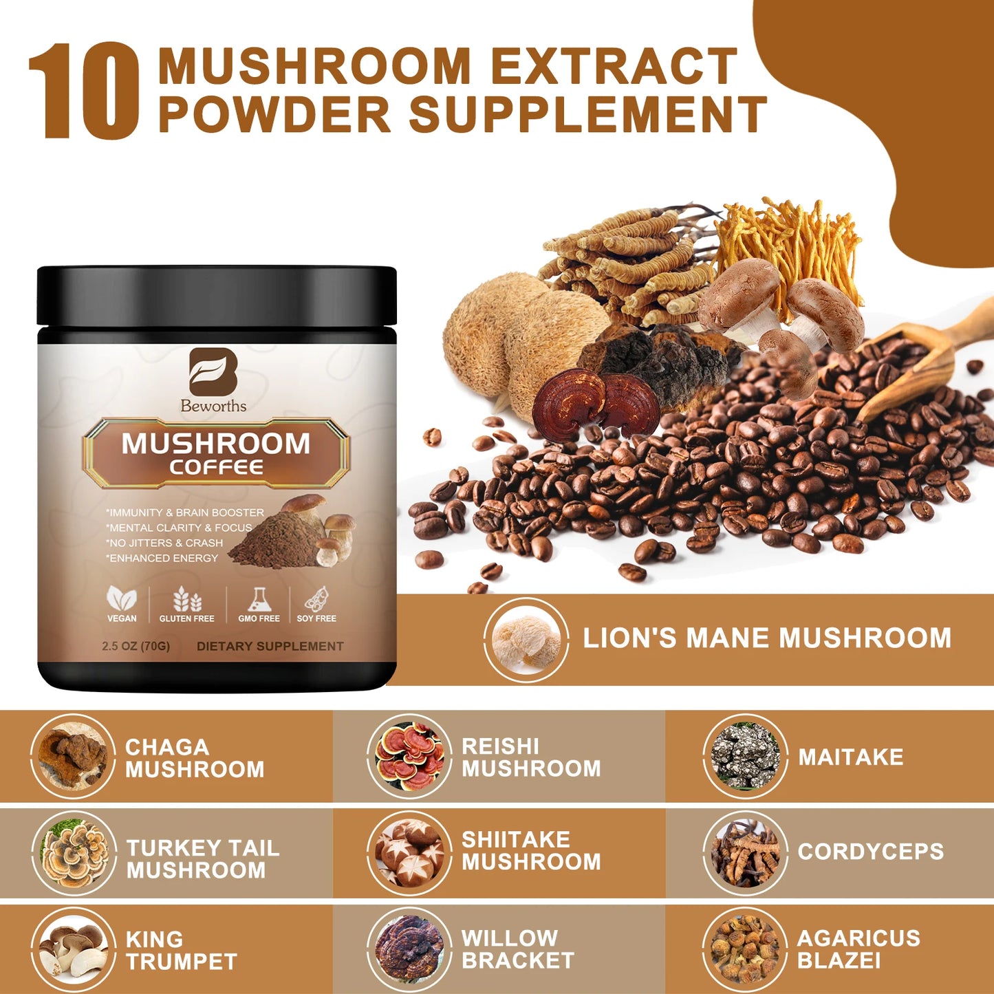 BEWORTHS Mushroom Coffee Supplement Ganoderma Lucidum Cordyceps Sinensis Energy Support Mental Clarity Brain Booster Antioxidant