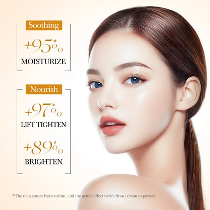 5PCS Rice Puree Rejuvenating And Moisturizing Whitening Firming Anti-aging Beauty Facial Serum Cream Toner Lotion Skincare Set