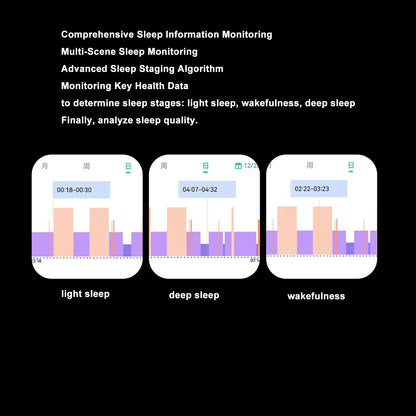 Smart Health Ring Fitness Tracker Bluetooth for Sleep Monitoring Step Counting Health Tracking IP68 Waterproof