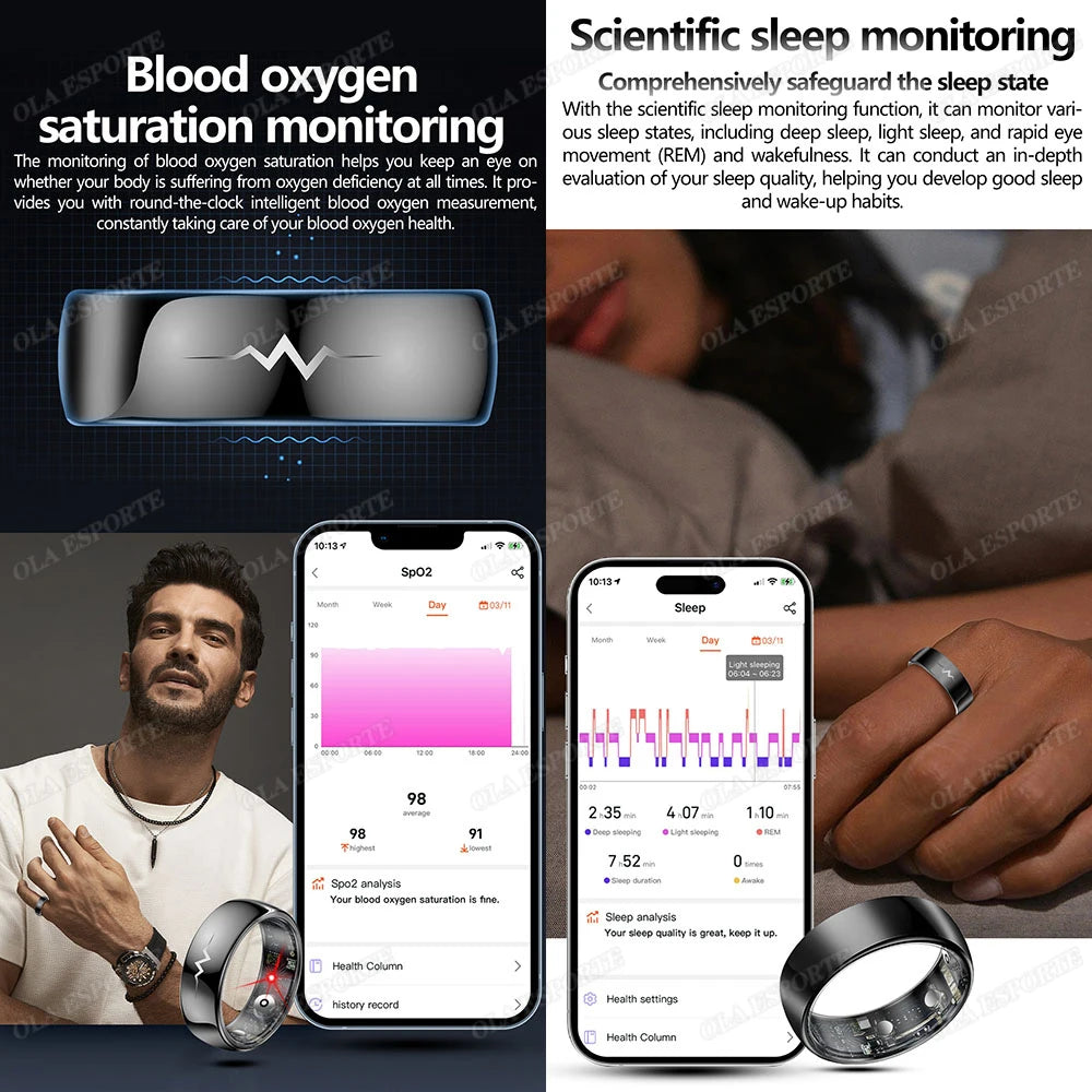 AI ECG Detection Smart Ring Blood Pressure,Heart Rate,Body Temperature Monitor,Waterproof Multiple Sport Track Men Women Rings