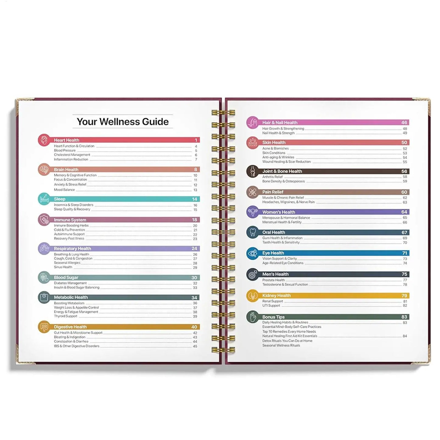 Human Health Guide Book Plant Theme Eating Recipe Spiral Binding Natural Book for Women Men Family Adult Elderly Chef Study