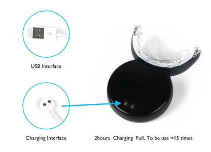 Red & Blue Light Therapy Solution for Immediate Oral Pain, Sensitivity & Swollen Gum Relief