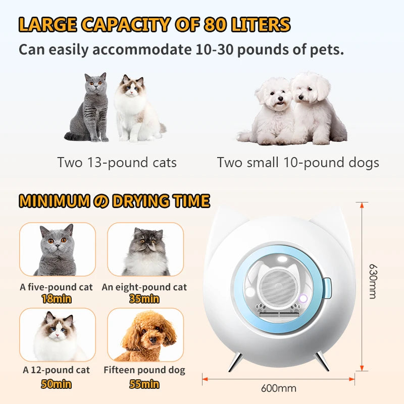 Most Popular Items: Medium and Large Dog Hair Blowers, Cat and Dog Hair Dryers, Automatic Pet Drying Boxes, Pet Drying Chambers