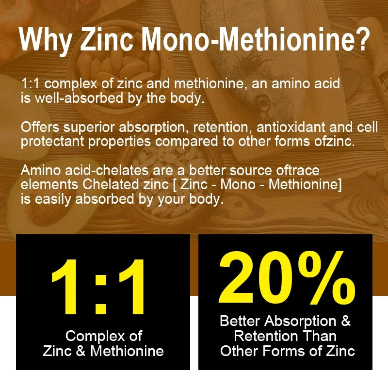 Zinc 50mg, High Potency Supplement - Immune Support System from Natural Zinc (Oxide/Citrate) 120 Capsules