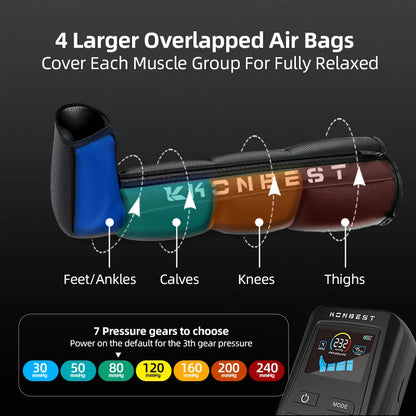 Leg Massager Lymphatic Drainage Sleeve Apparatus Leg Massage Air Compression Recovery Boots Pressotherapy Presoterapia Press