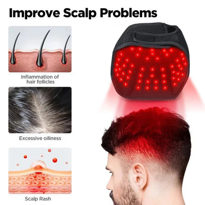 Red Light Therapy Hat 660&850nm Near Infrared LED Treatment Helmet for Hair Growth Cap Prevant Loss Head Relaxation Relief Scalp