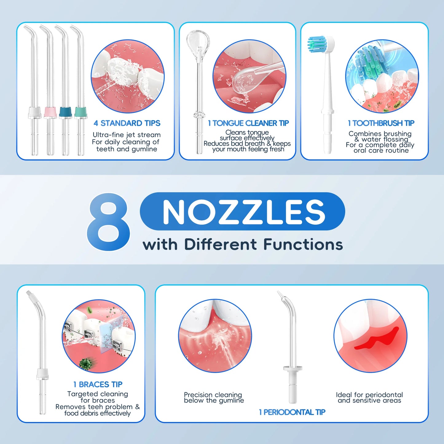 Oral Water Flosser for Kids/Adults, Countertop Water Floss with 10 Pressures & 6 Tips, 600ml Water Flosser for Family