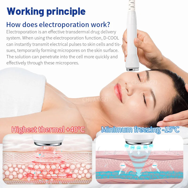 DCOOL Semiconductor 3In1  Machine Cold And Hot Therapy Painless Introduction Ant-wrinkle Anti Puffiness Cryo Electroporation