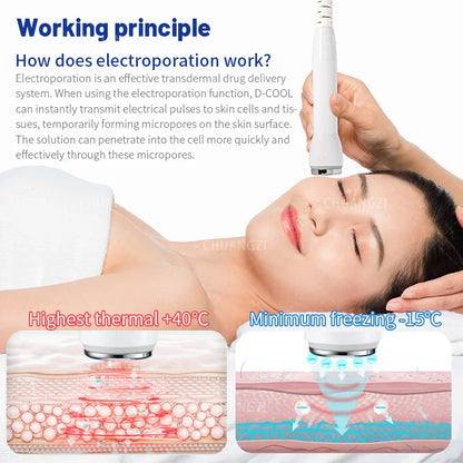 DCOOL Semiconductor 3In1  Machine Cold And Hot Therapy Painless Introduction Ant-wrinkle Anti Puffiness Cryo Electroporation