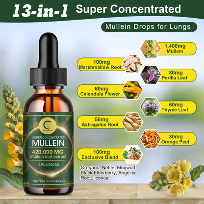 Mullein Drops for Lungs - Mullein Leaf Extract for Lung Detox & Cleanse, Support for Respiratory, Immune, Digestive System