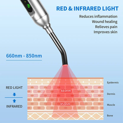 VV Dental Red Light Therapy Device or Cold Sore and Canker Sore For Pain Relief Handheld Removable LED Red Light