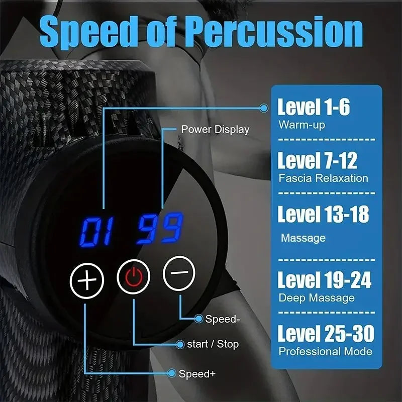 Electric Massage Gun Fascia Deep Muscle Relax Body Neck Massager Shoulder Relax Fitness Equipment Noise Reduction Male Female