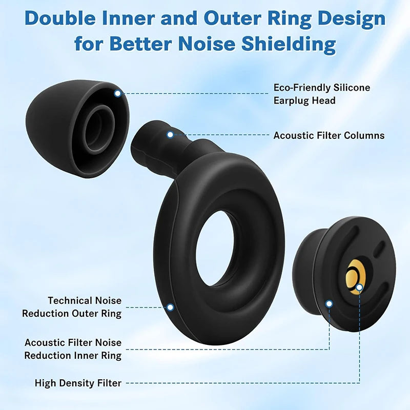 Ear Plugs for Noise Reduction Ear Protection Reusable Silicone Ear Plugs Sleeping Earplugs Noise Blocking Enhanced Sleep Quality