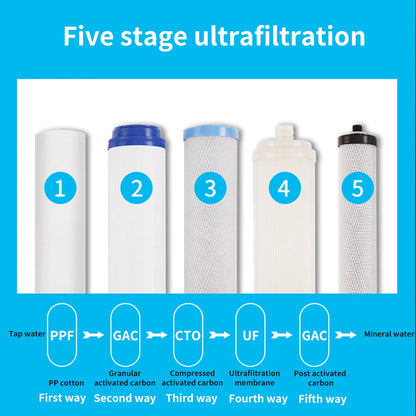 Brand New Water Purification Products 5 Filter Water Purifier