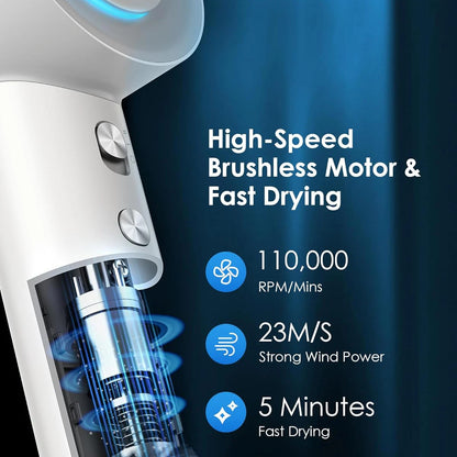 High Speed Hair Dryer ABIR SU9 ,200mil Negative Ions,Low Noise,Blow Dryer Hair Care Quick Dry