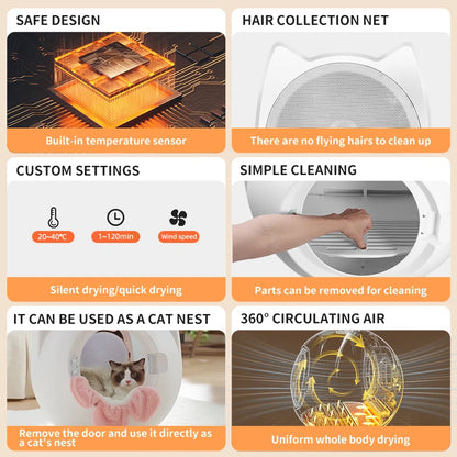 Most Popular Items: Medium and Large Dog Hair Blowers, Cat and Dog Hair Dryers, Automatic Pet Drying Boxes, Pet Drying Chambers