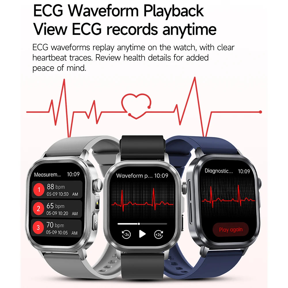 New Accurate Blood Pressure Smart Watch Uric Acid ECG+PPG Blood Oxygen Body Analysis Body Fat LED Flashlight smart watches 2025