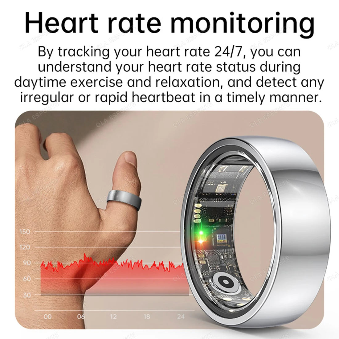2025 New Smart Ring Heart Rate/Health Sleep Monitor Multi Sport Modes IP68 & 10ATM Waterproof Use Time 3 Days Rings Gift For Man