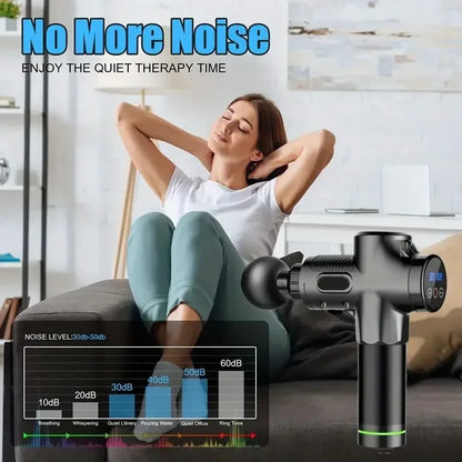 Electric Massage Gun Fascia Deep Muscle Relax Body Neck Massager Shoulder Relax Fitness Equipment Noise Reduction Male Female