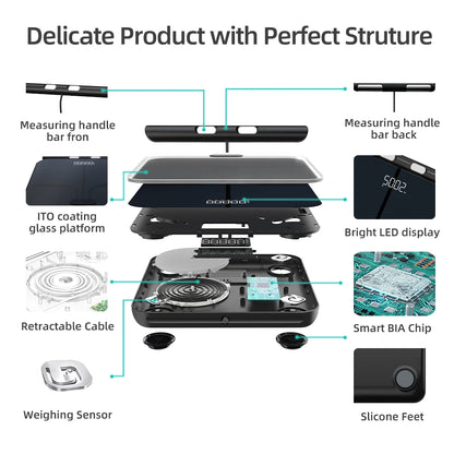 Voice Broadcast Scale Smart Body Weight Scale Body Fat Scale 8 Electrodes Bioimpedance Scale Professional Body Composition Scale