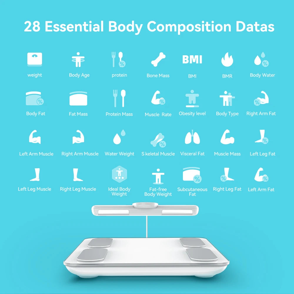 Smart Scale for Body Weight, 8-Electrode Digital Scale for Weight Fat BMI 28 Body Composition Measurement, Bathroom Smart Scales