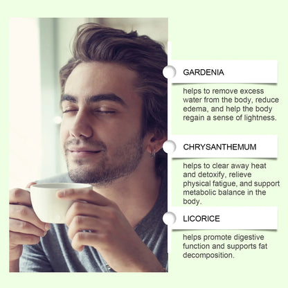 Herbal Body Shape Wellness Tea Natural Plant Blend Fitness Support For Active Lifestyle Body Management Goals Healthy Routine