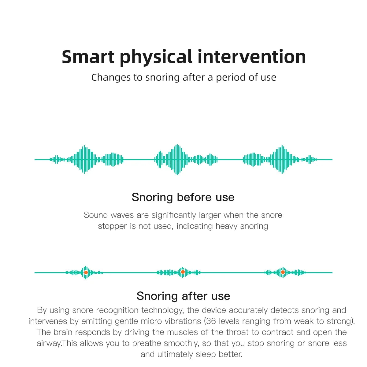 Anti Snoring Earset Smart Device for Adult Effective Safe Ear Sleep Aid Analyze Real-Time Sleep and Snoring Data Wirelessly