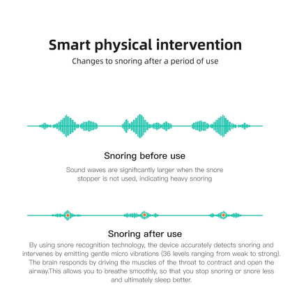 Anti Snoring Earset Smart Device for Adult Effective Safe Ear Sleep Aid Analyze Real-Time Sleep and Snoring Data Wirelessly