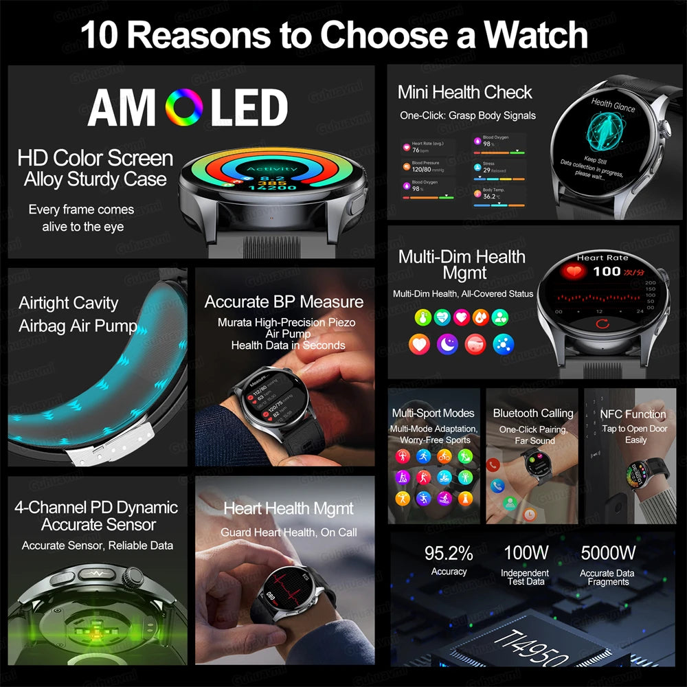 New Smart Watch High precision air pump1.56‘’ AMOLED Display ECG Comprehensive Sleep Monitoring Health BT Talk NFC Airbag Stra