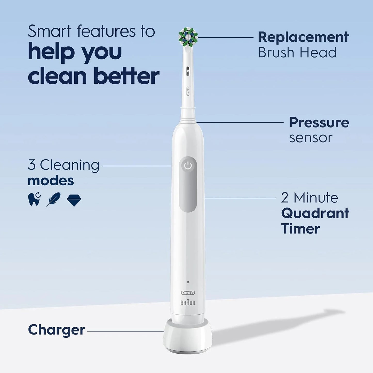 Oral B PRO ULTRA Electric Toothbrush 3 modes and 3 electric modes Adult electric toothbrush  Black, white, blue, pink