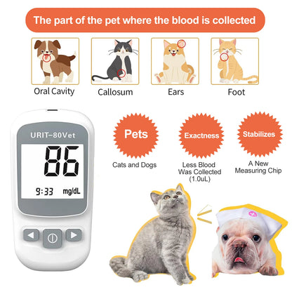 Glucose Monitoring Kit for Dogs & Cats, Pet Blood Sugar Monitor with Pain-Free & Easy Shuttle, No-Coding Kits with 50 Strips