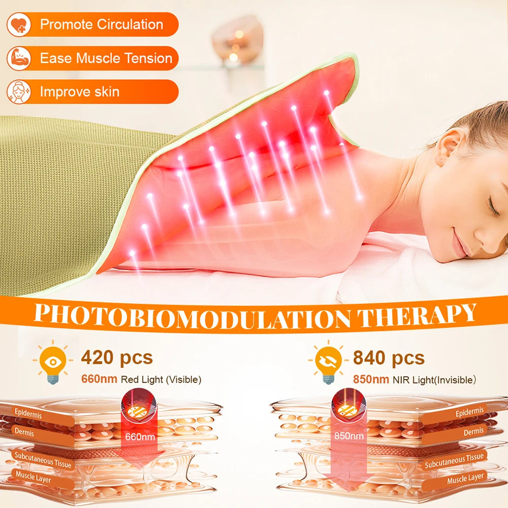 660nm Red Light Therapy Blanket Keep Warm Heating Shawl For Body Device Cushion 850nm Infrared Light Muscle Pain Relief Relax