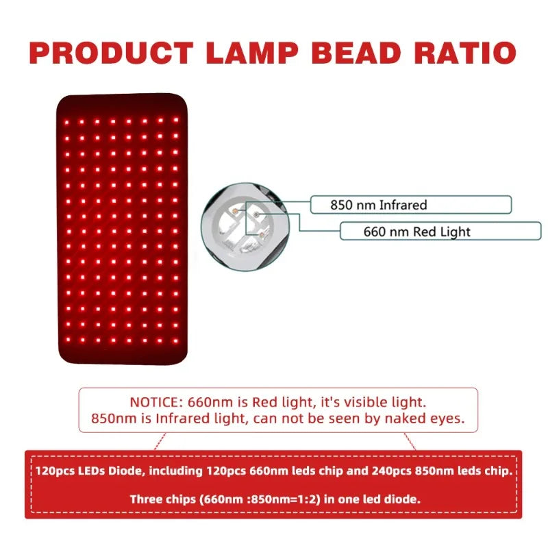 Infrared Light Therapy Pad for Body 72 LEDs Red Light Belt  Fatigue Deep Therapy for Back Knee Hands Feet Relief Pain Relief