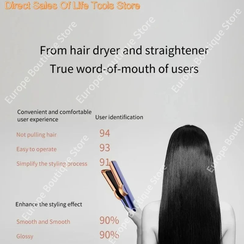2 IN 1 Professional  Straightener & Hair Dryer Heat-Up  Flat Iron,  dry hair without damage to hairpin