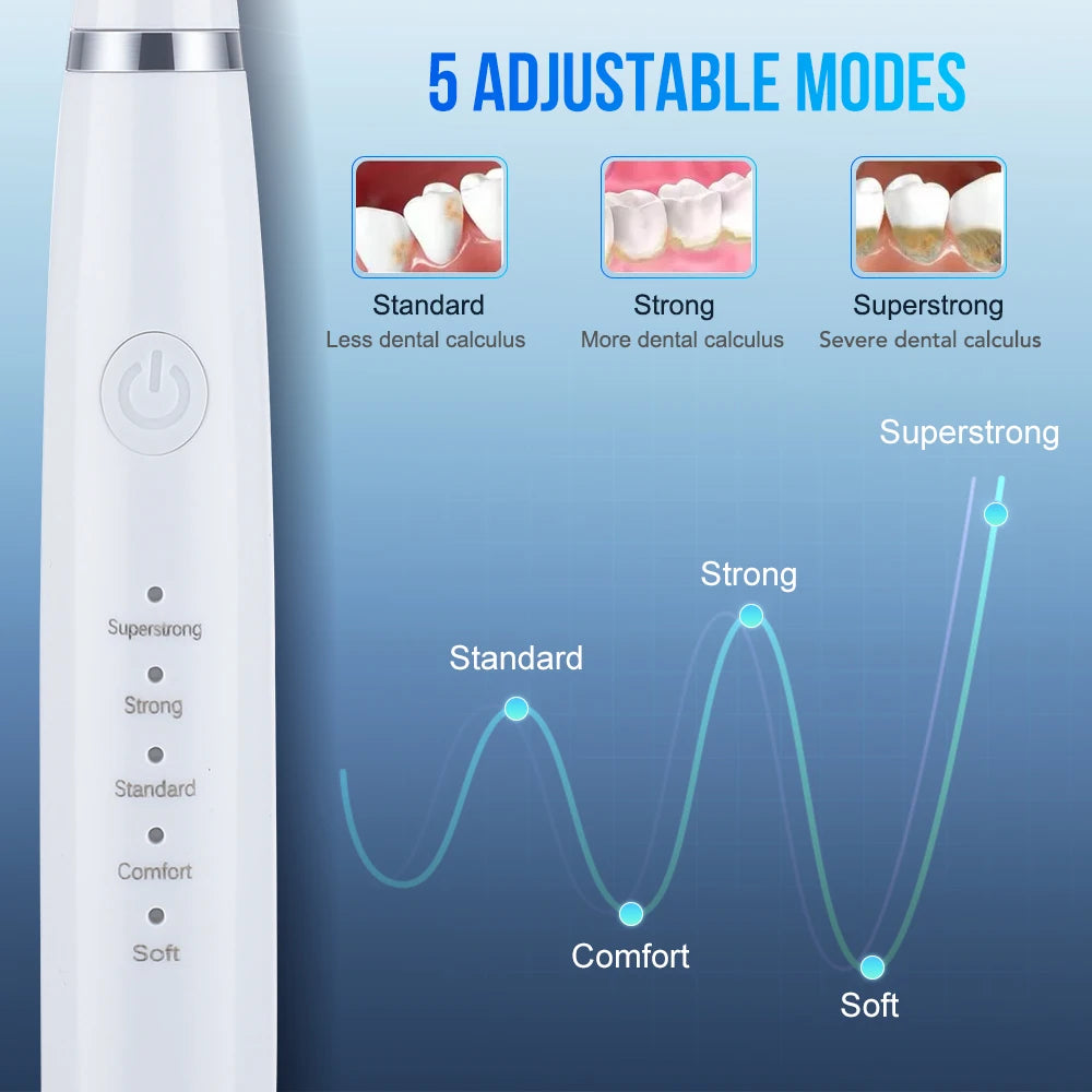 Electric Sonic Dental Calculus Scaler 5 Modes Oral Teeth Tartar Remover Plaque Stains Removal Teeth Cleaner Teeth Whitening Care