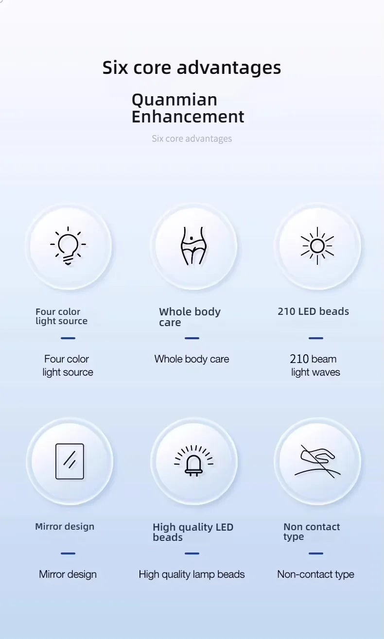 NEW Red Light Therapy Led Facial Infrared Panel 4 Wavelengths 415nm 590nm 630nm 850nm Light LED Beauty Devices for Face and Body