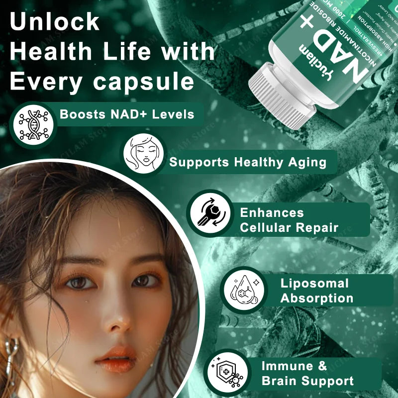 NAD+ Resveratrol Supplement - Anti-Aging, Energy Boost, Cell Repair, Skin Health, Brain Cognition - Provides Sustained Vitality