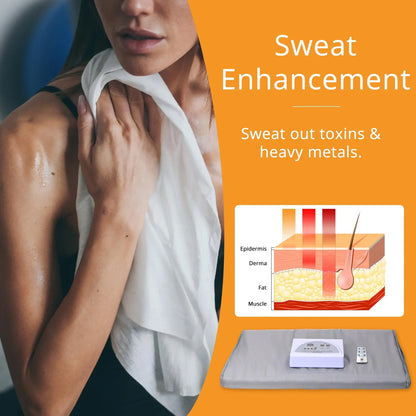 Newest Sauna Blanket Weight Loss For Beauty Salon Use