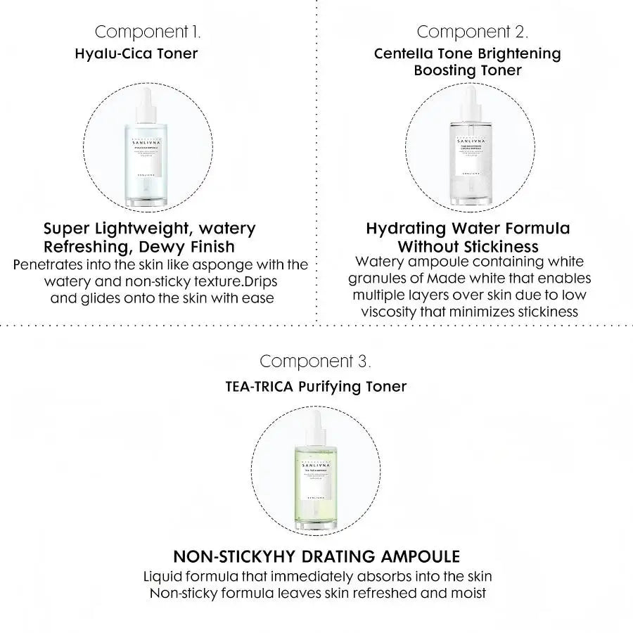 Brighten skin tand revitalizing serum capsules, tea tree facial serum, and moisturizing skincare products improve skin problems.