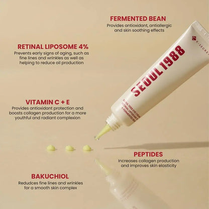 Original K-SECRET SEOUL 1988 Retinal Ginseng Niacinamide Firming Repair Essence, Retinol Eye Cream, Moisturizer Korean Skin Care