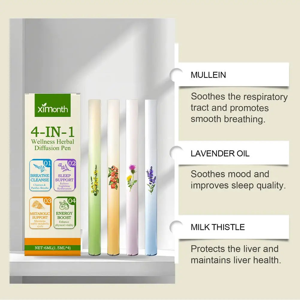 Herbal Diffuser with Mullein/Thyme/Mints Guarana/Green Tea Natural Energy Boost Clear Breathing Support for All Ages