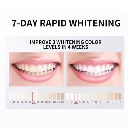Toothpaste 7.5% Nano-hydroxyapatite Toothpaste New Oral Cleaning Toothpaste Refreshing Breath Removing Tooth Stains Adult Use