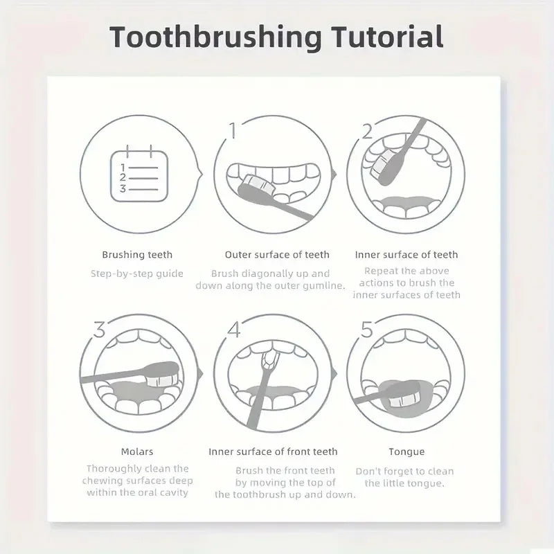 Purple Teeth Whitening Toothpaste - Alcohol-Free, Sulfate-Free, Rich in Apatite, Deep Cleansing and Mineral Regeneration