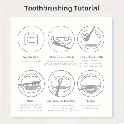 Purple Teeth Whitening Toothpaste - Alcohol-Free, Sulfate-Free, Rich in Apatite, Deep Cleansing and Mineral Regeneration