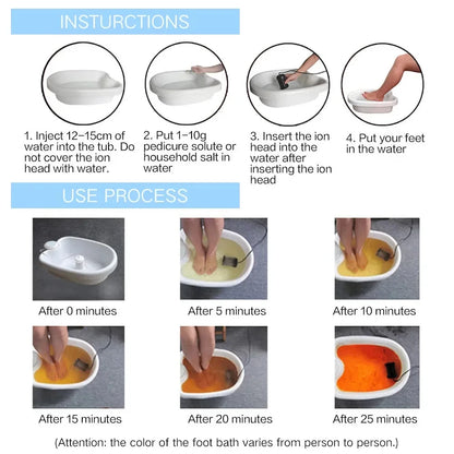 Foot BathTub Only Detox Ion Foot Spa Bath Basin Foot Soaking Buckets Sauna Foot spa Bathtub Vibration Massage Care Arrays Aqua